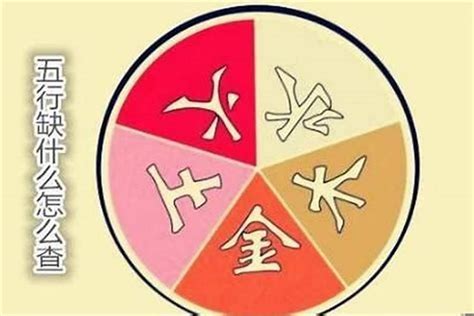 五行缺火什么意思|八字缺火，有没有危害，该怎样补救